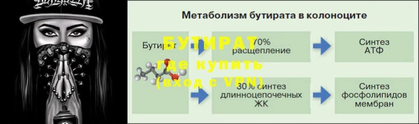 хмурый Абдулино